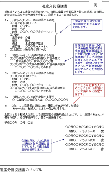 遺産分割協議書のサンプル