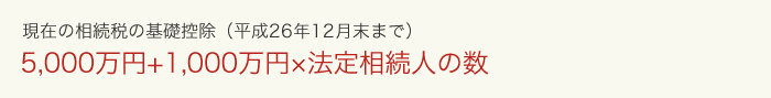 現在の相続税の基礎控除(平成26年12月末まで)5,000万円+1,000万円×法定相続人の数