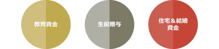 教育資金、生前贈与、住宅&結婚資金