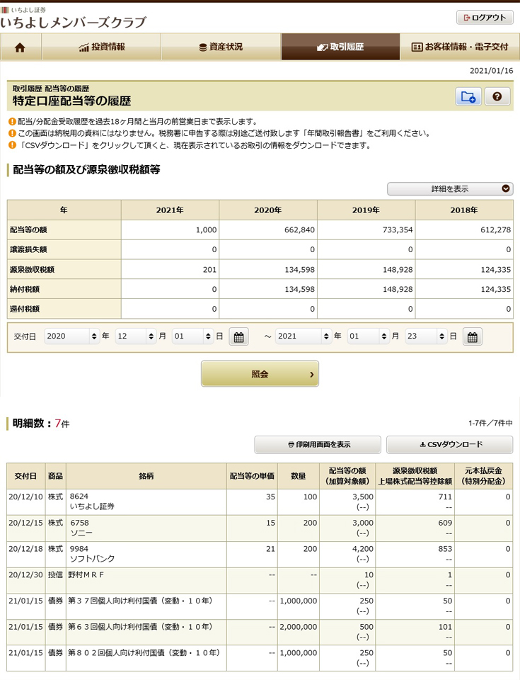 特定口座配当金履歴画像サンプル