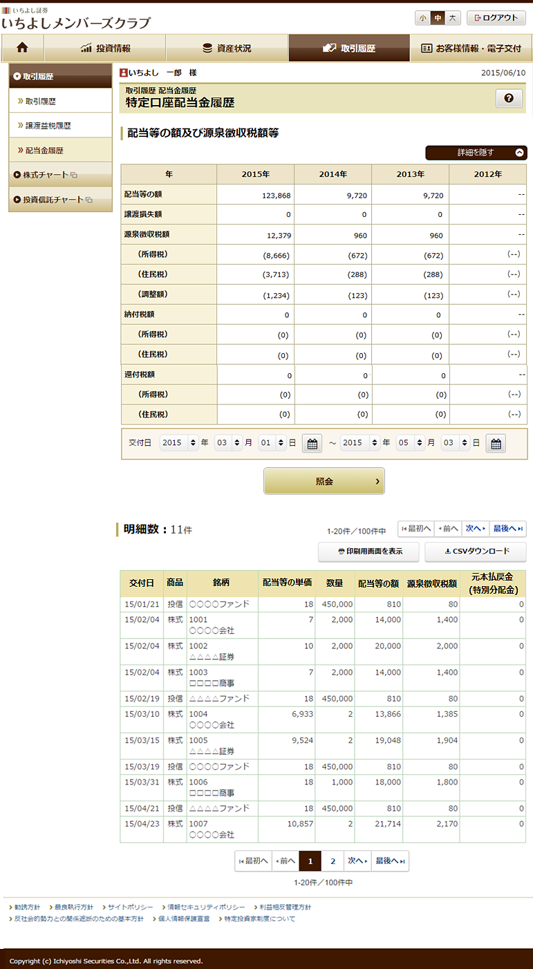 特定口座配当金履歴画像サンプル