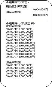 各種余力画面(携帯版)画像サンプル