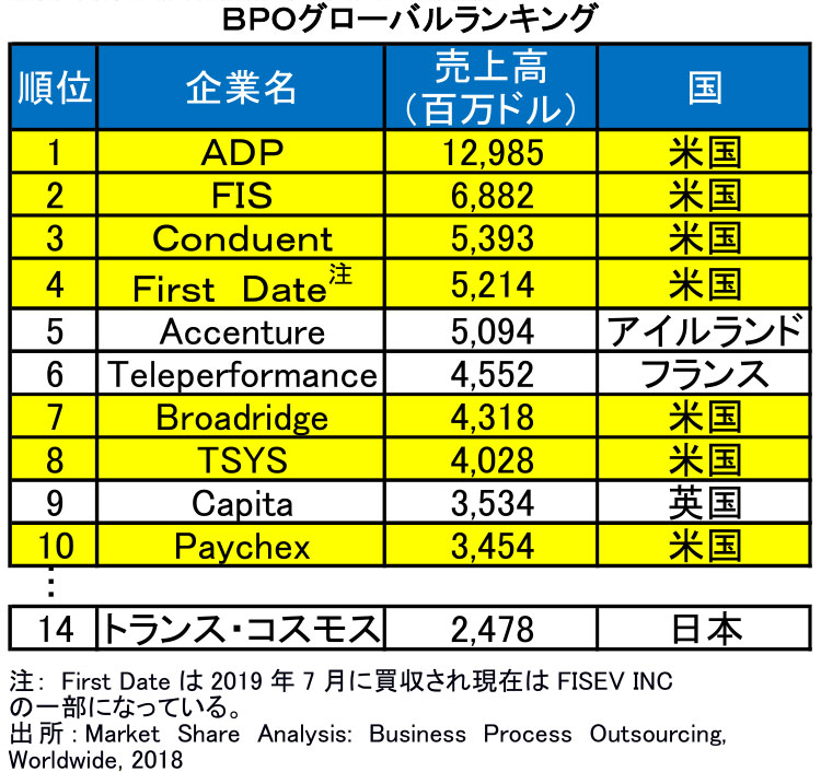 第177話 人手不足 働き方改革 日本の企業に求められる変化 いちよし証券 第177話 人手不足 働き方改革 日本の企業に求められる変化 いちよし証券